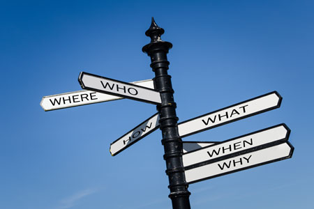 directions